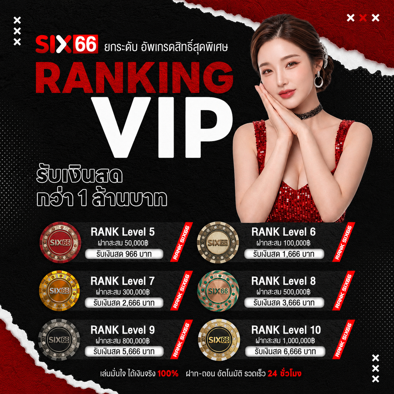 SIX66 Ranking VIP รับเงินสด